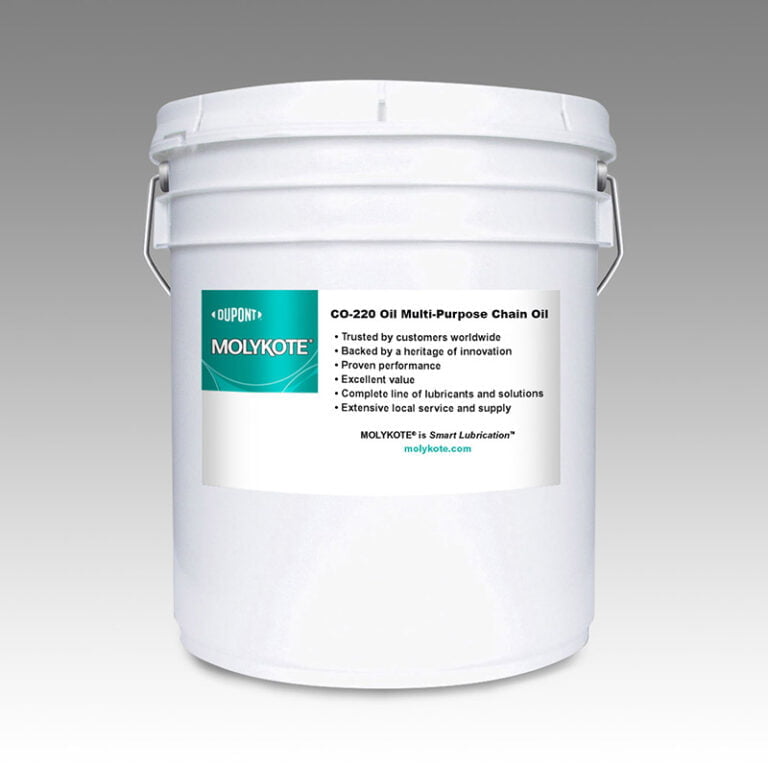 Molyco Productos Molykote – Molysil Argentina